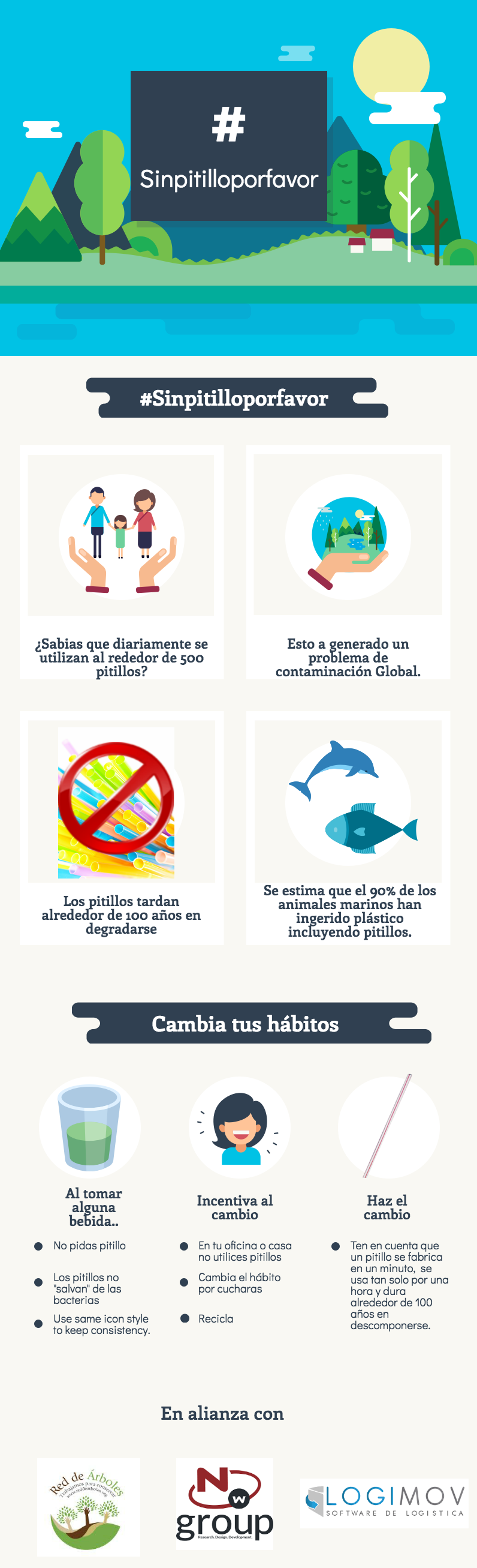 Infografía