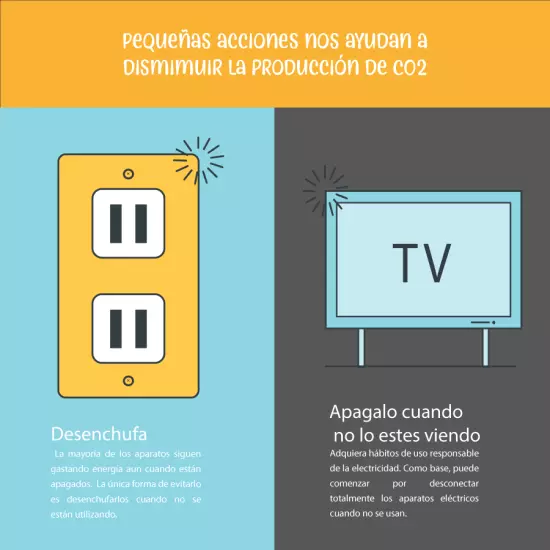 Más tips para reducir el consumo de energía eléctrica